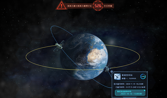 解決方案 | 可構(gòu)建空天地一體化的航天仿真應(yīng)用開發(fā)平臺(tái)